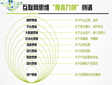 2014ЇW(wng)jИI(y)ʮ¼Pc